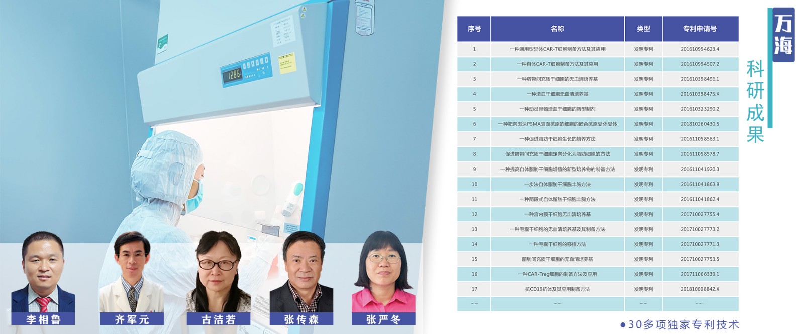 1614239654953895.jpg 集團概況51.jpg